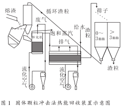 图1.png