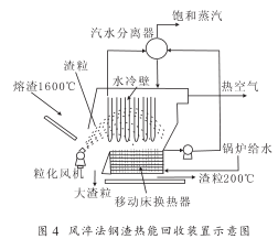 图4.png