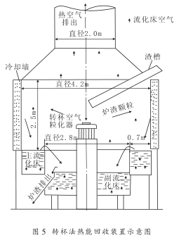 图5.png