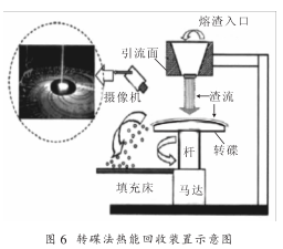 图6.png