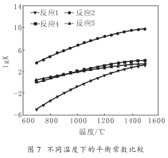 图7.png