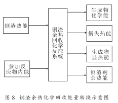 图8.png