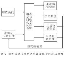 图9.png